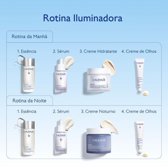 Creme Hidratante Caudalie Niacinamida Vinoperfect